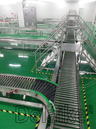Roller Conveyors